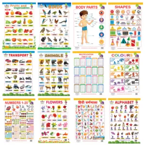 Kids Learning Chart